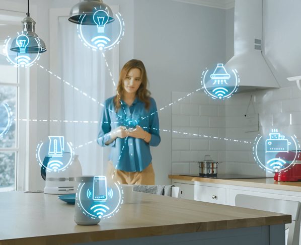 Examples Of Internet Of Things Iot In Everyday Life